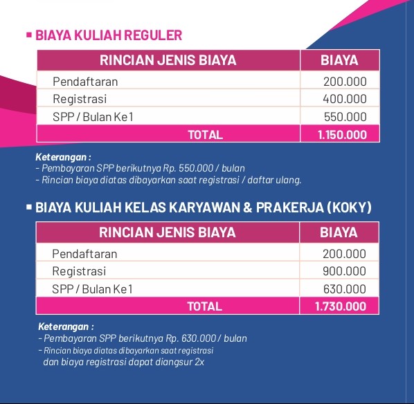 S1 Sastra Jepang Universitas Ngudi Waluyo